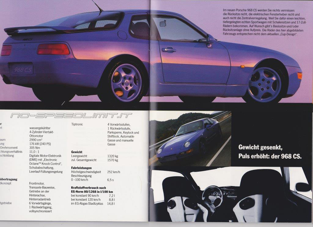 Porsche Literature 1994